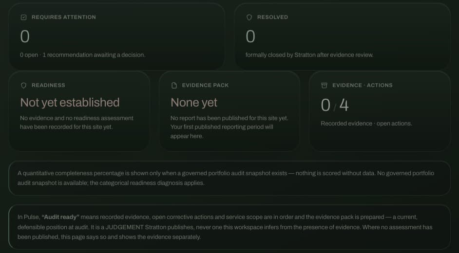 Stratton Pulse for a new site: readiness not yet established, no evidence pack yet, and a note that no completeness percentage is shown until a governed audit snapshot exists.
